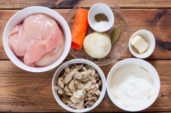 Курица с консервированными шампиньонами тушеная