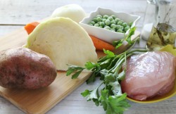 название картинки Овощное рагу с курицей с капустой и картошкой