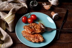 Сочные куриные грудки на сковороде