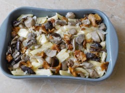 название картинки Свинина в духовке с картошкой и грибами